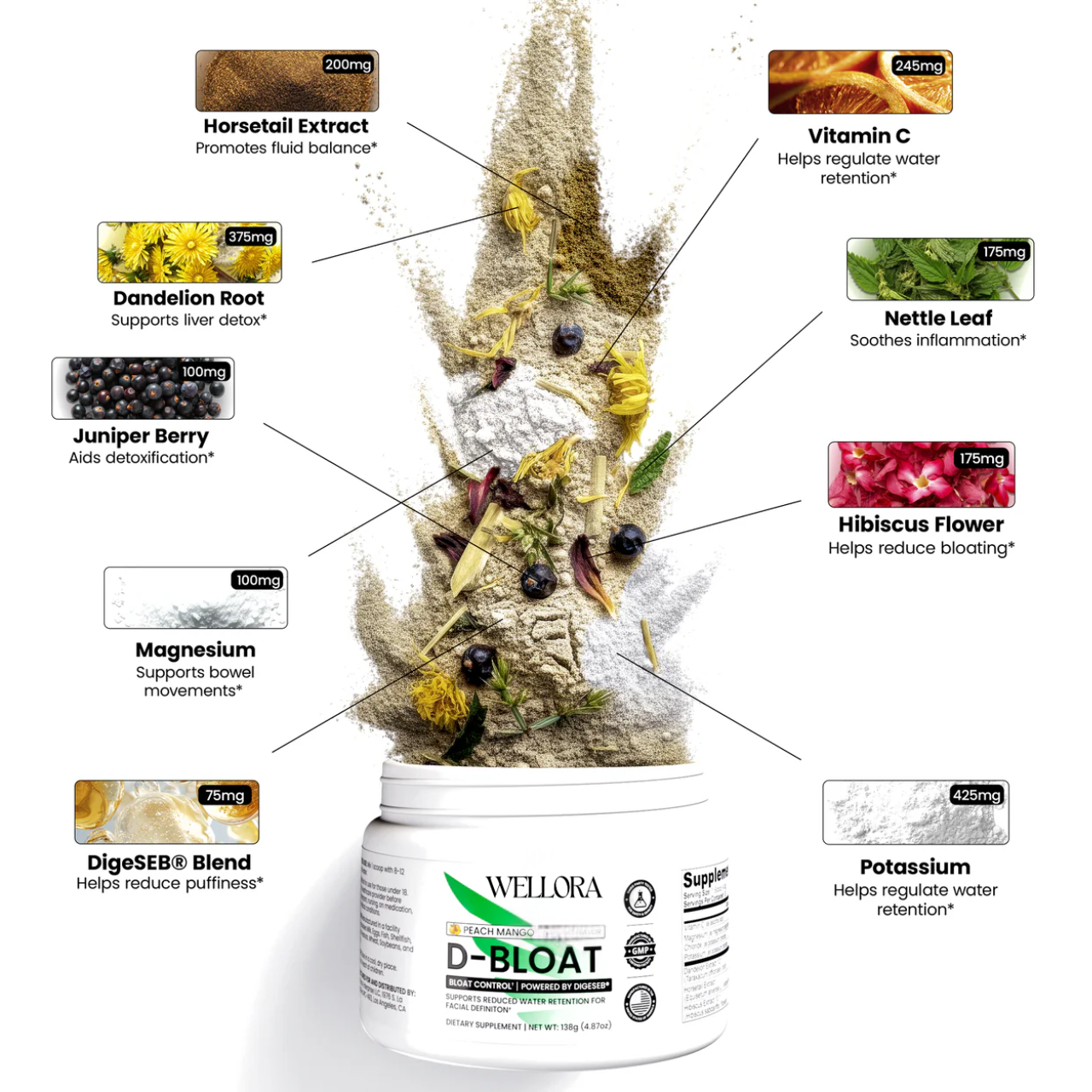 Wellora D-Bloat Powder