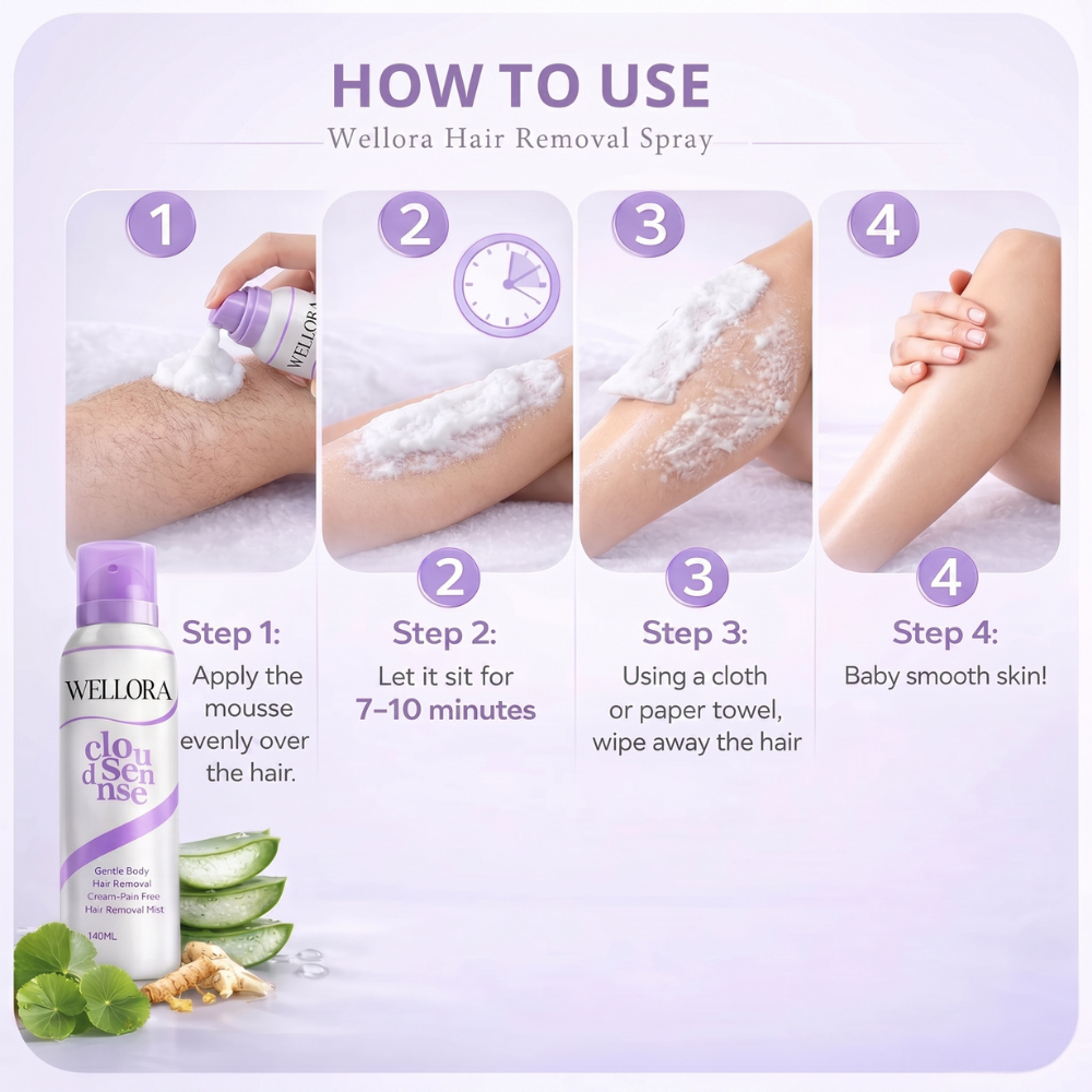 Wellora Hair Removal Spray
